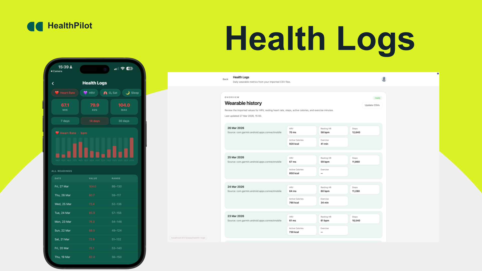 HealthPilot AI screenshot 1